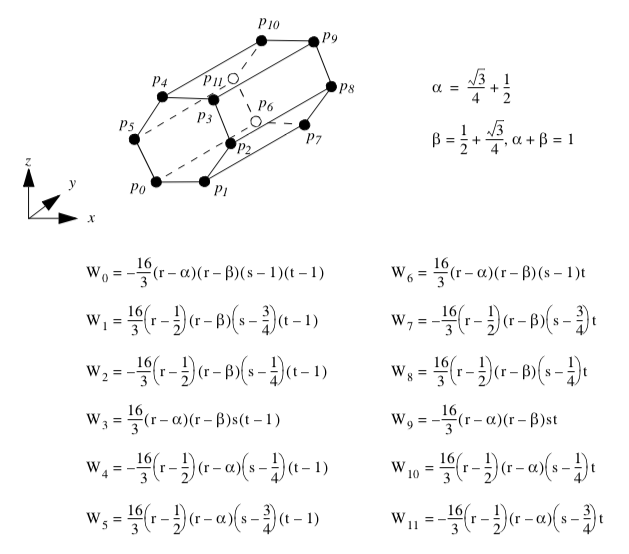 Figure8-15